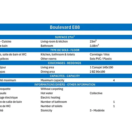 Apartament Boulevard Méribel